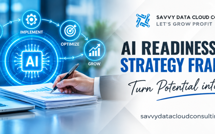 AI Readyness to Strategy Framework