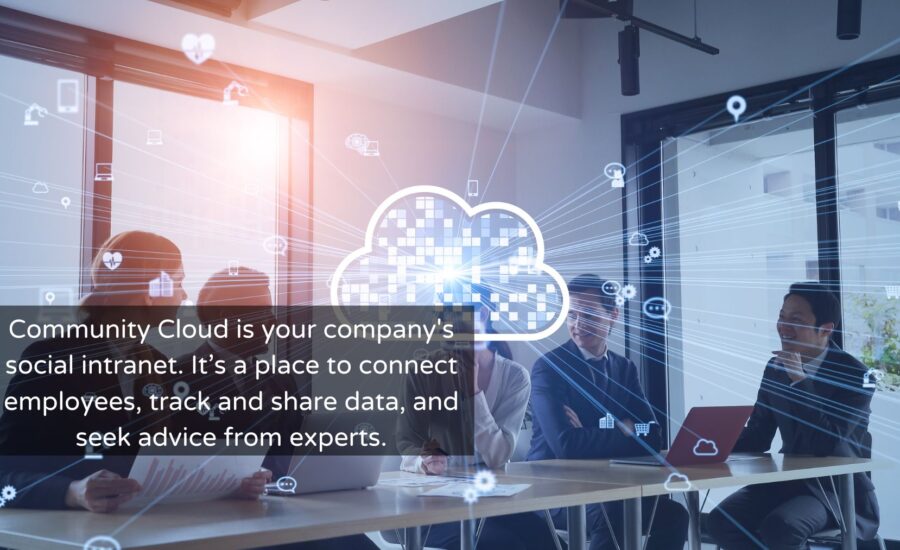 Next-Level Customer Experiences Salesforce Community Cloud